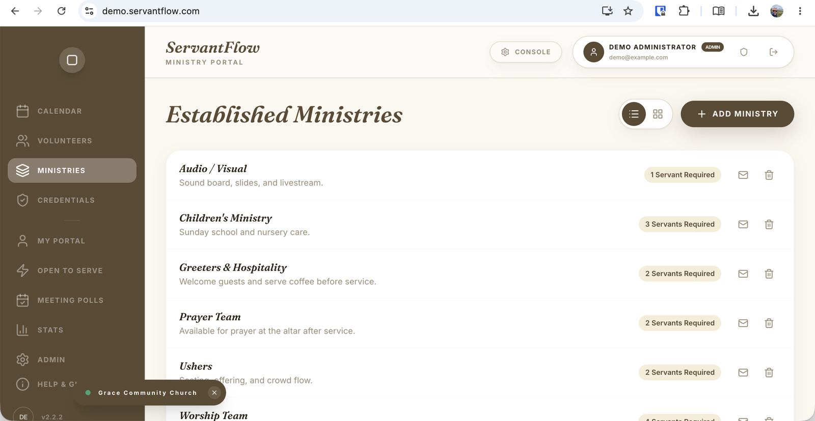 Established Ministries with required volunteer counts per team